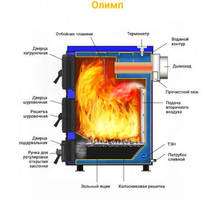 Отопительный котел Олимп - Газ, отопление в Краснодаре
